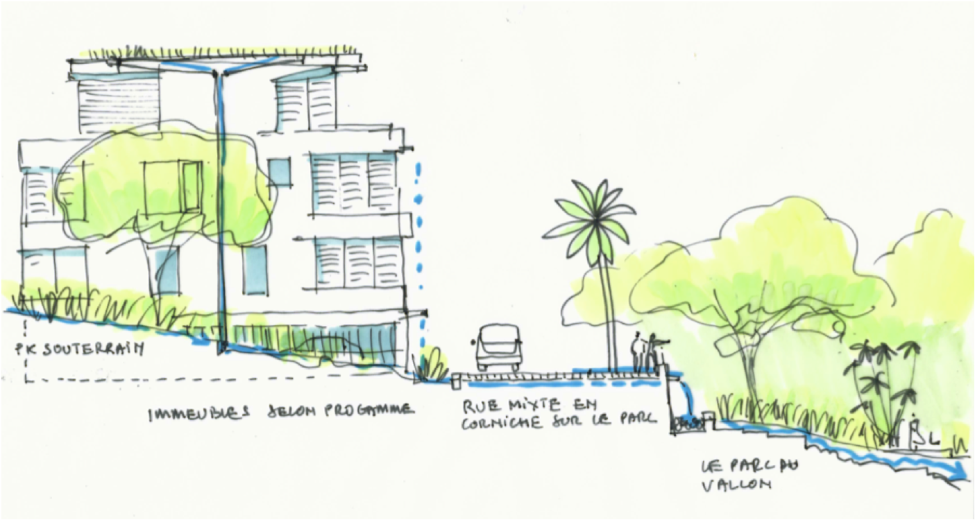 Croquis de batiments de la ville de Saint-André